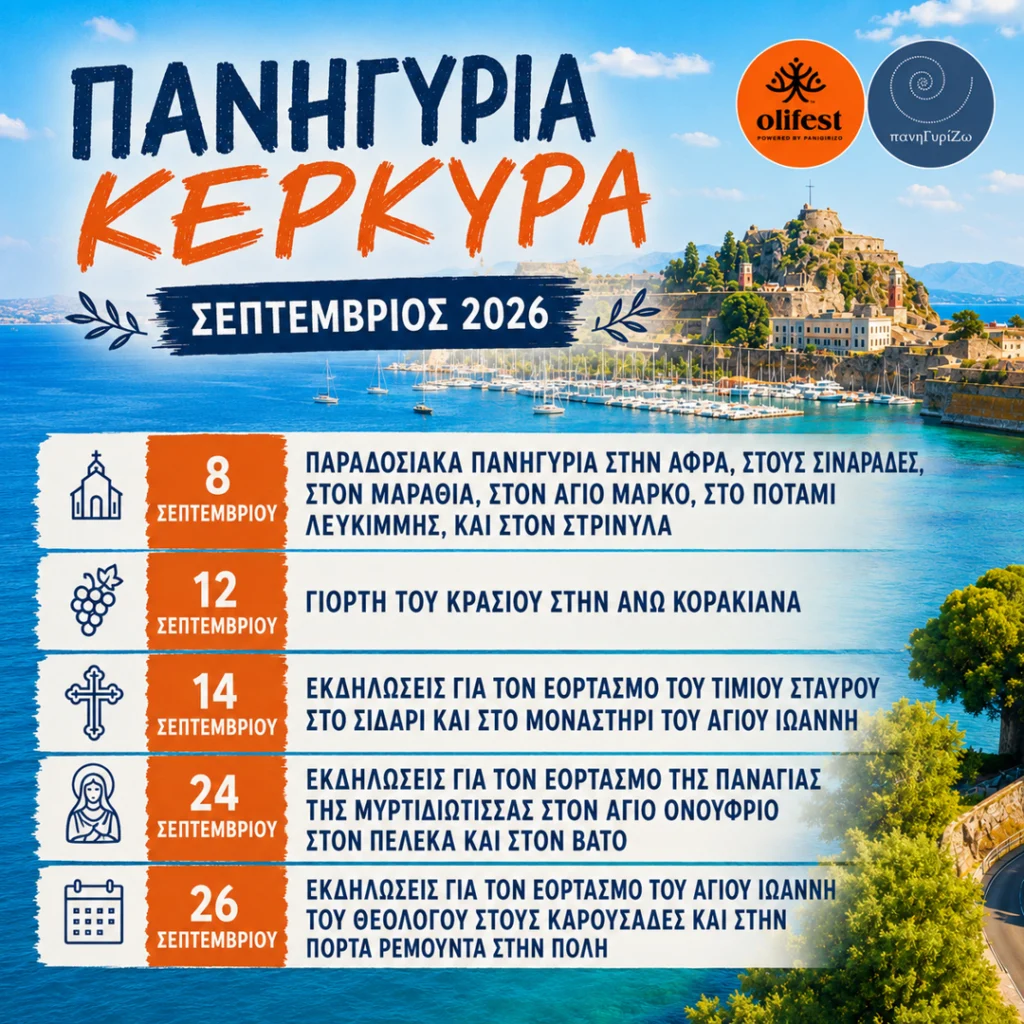 08/09: Festivals in Corfu (September 2026)- Afra