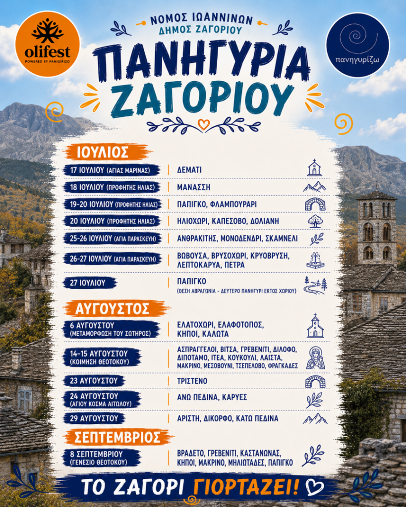 26/07: Πανηγύρια Ζαγορίου (Νομός Ιωαννίνων)- Ανθρακίτης