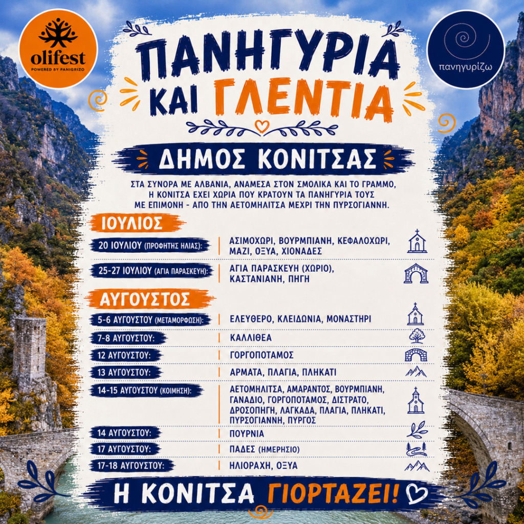 14/08: Festivals and Celebrations in the Municipality of Konitsa- Plagia