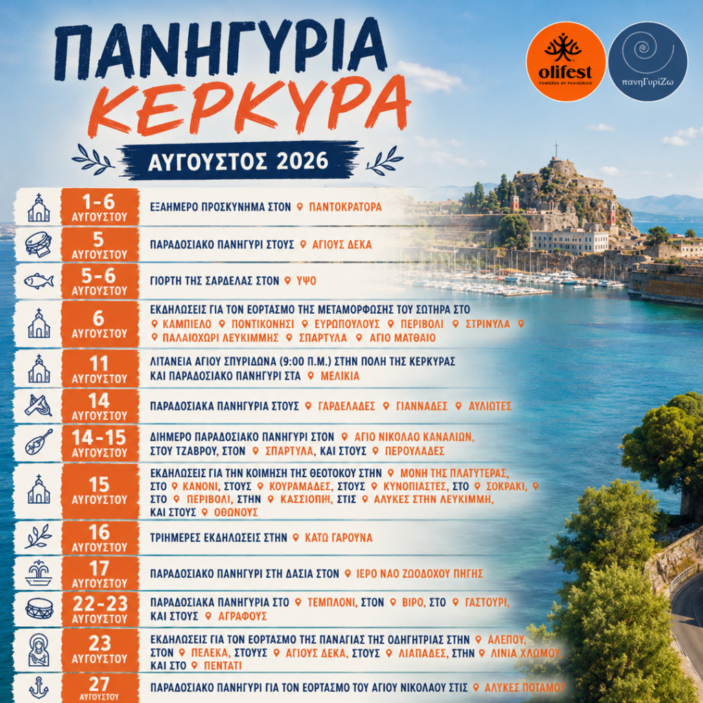 06/08: Πανηγύρια και Γλέντια της Κέρκυρας (Αύγουστος 2026)- Άγιος Ματθαίος