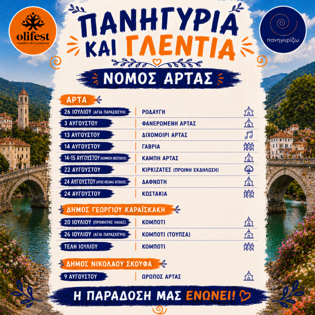 26/07: Festivals and Celebrations in Arta Prefecture- Kompoti