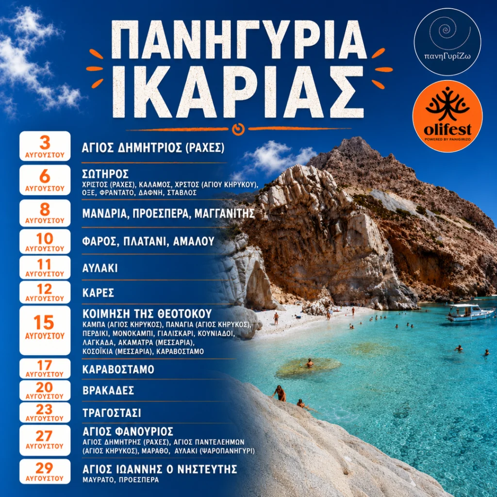 11/08: Ikarian Panigyria: The Ultimate Summer Gathering