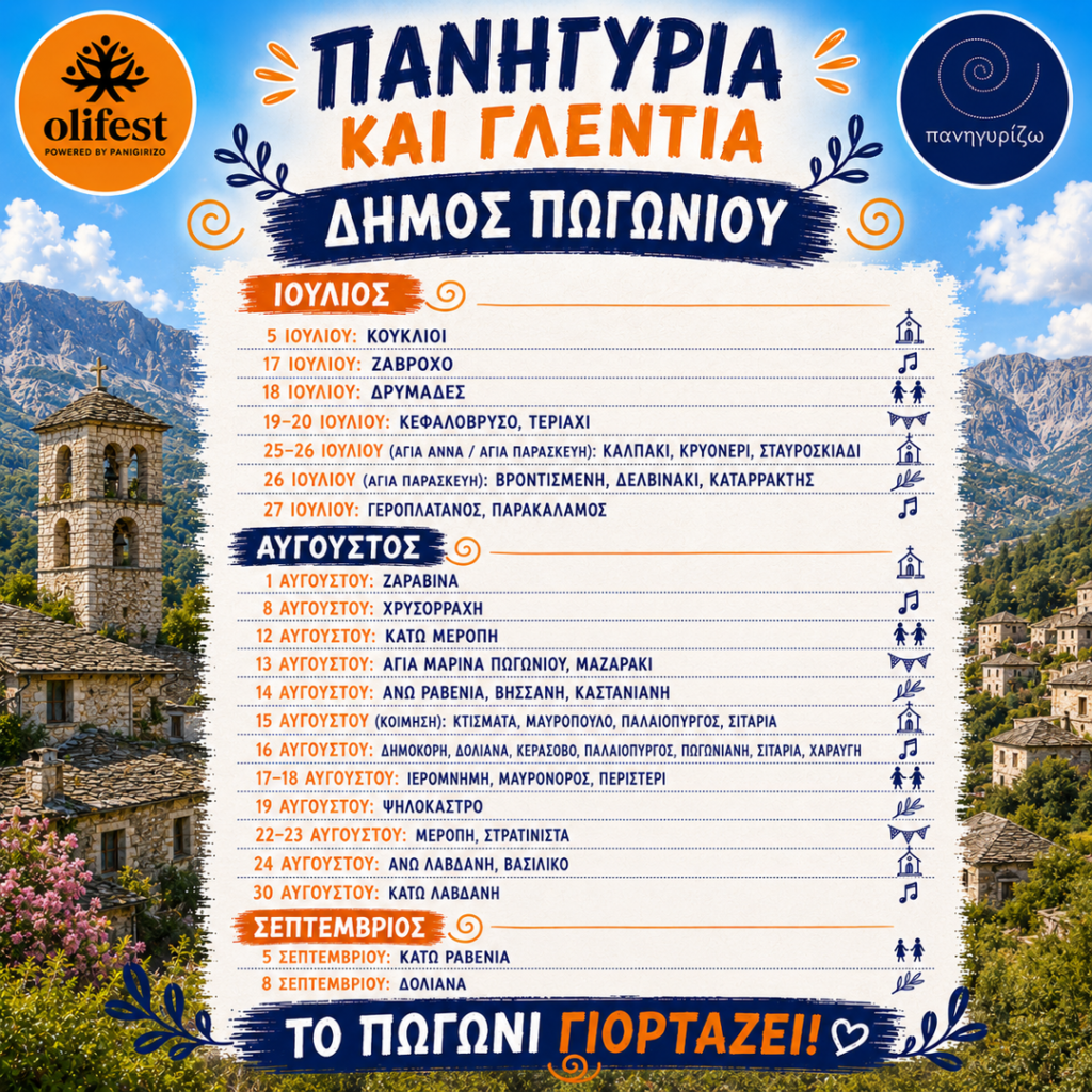 26/07: Festivals and Celebrations in the Municipality of Pogoni- Delvinaki