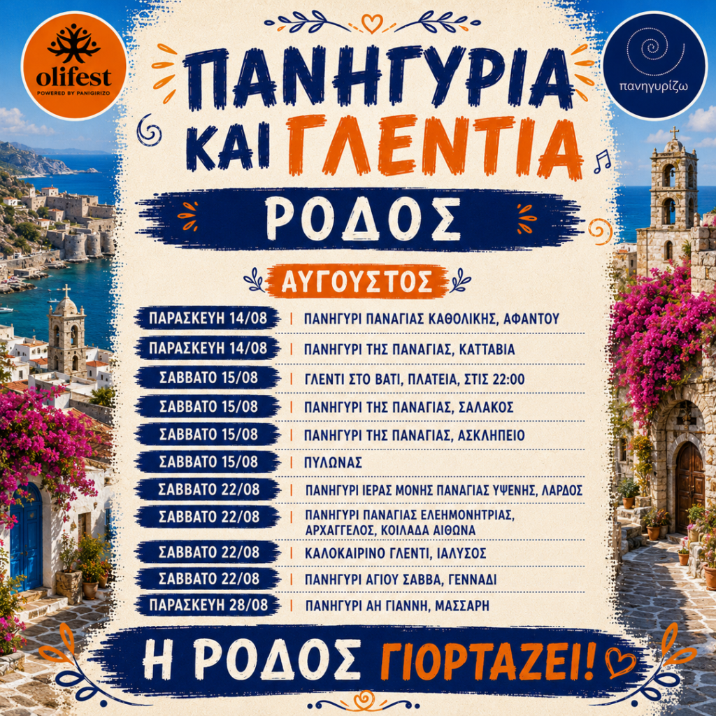 15/08: Πανηγύρια και Γλέντια – Η Ρόδος Γιορτάζει! (Αύγουστος)- Πυλώνας